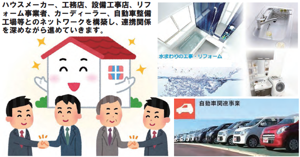 各種事業