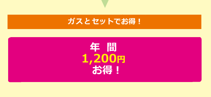 東北電力管内のお客様の電気代がお得！（600kWhのお客様で年間約9,060円もお得）さらにセットで年間1,500円お得！